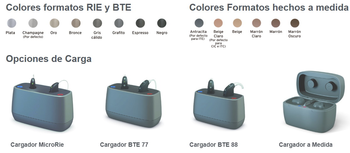 Colores y formatos Audífonos Interton GN Presto Zaragoza